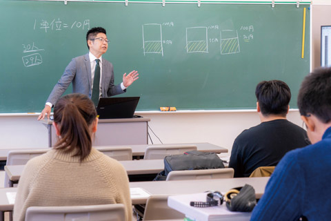 介護福祉経営論