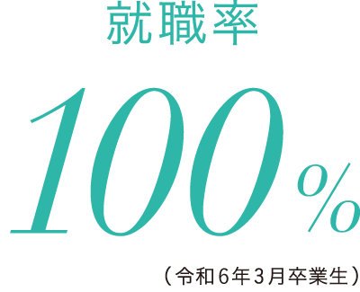 就職率 100%