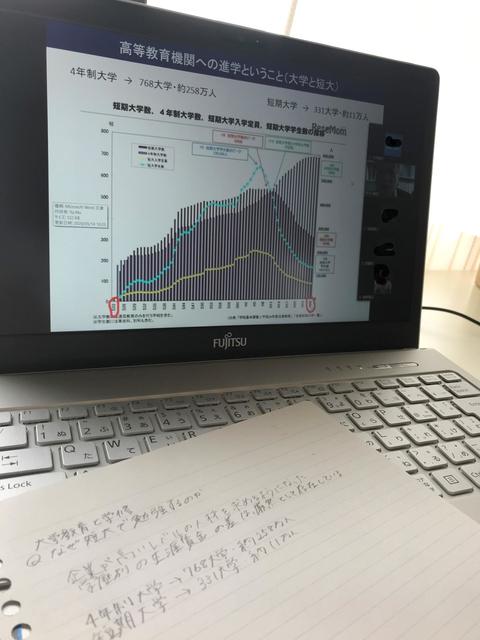 グラフを確認する学生