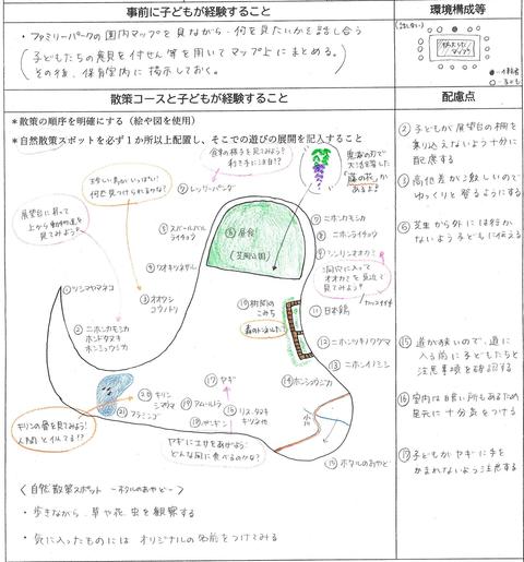 体験後の学生によるレポート＜２＞