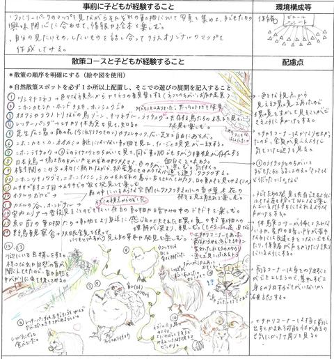 体験後の学生によるレポート＜１＞