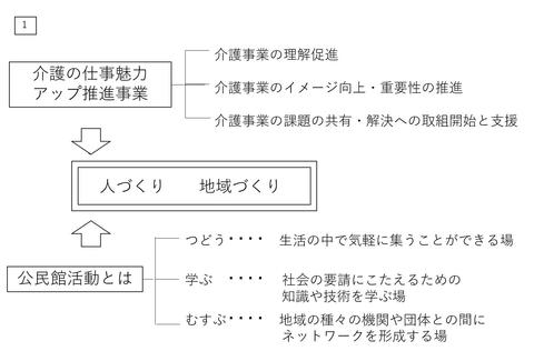 ﾊﾟﾜﾎﾟ②.jpg