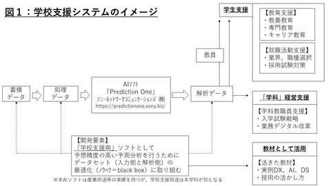 図1.JPG